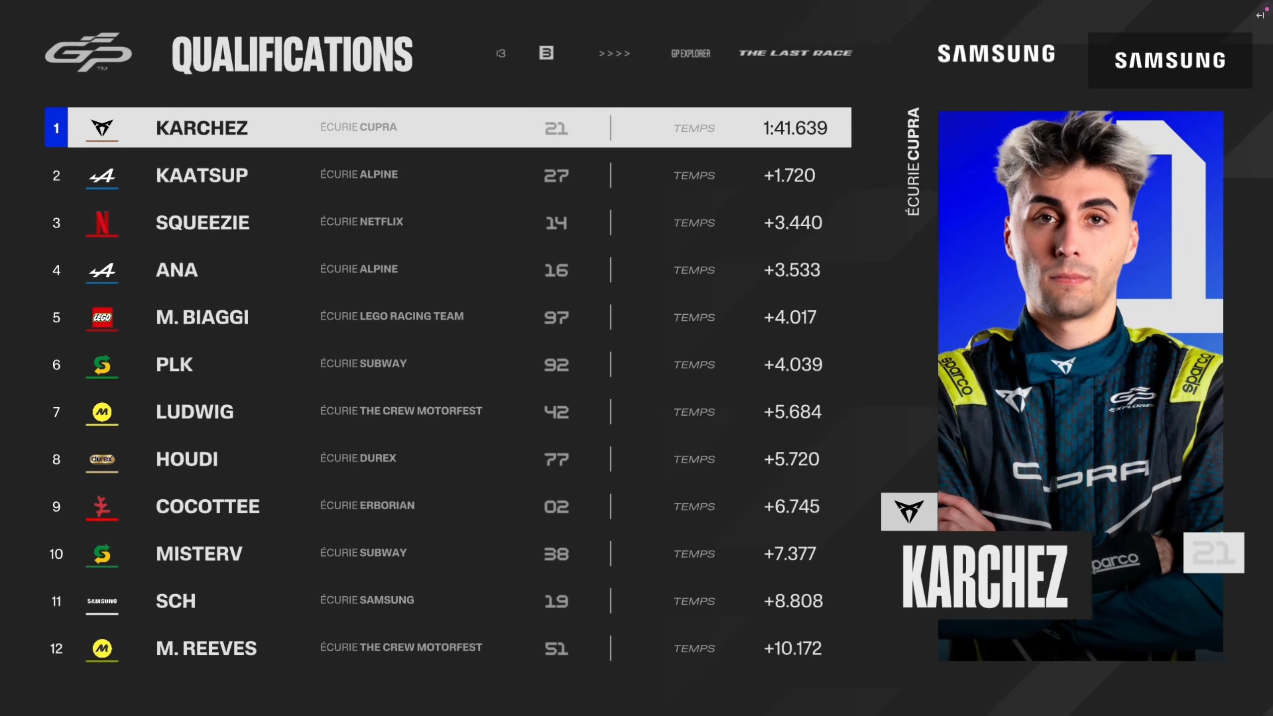 gp-explorer-3-the-last-race-qualif-sprint