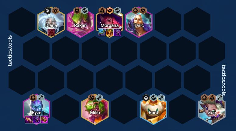 tft-set-12-pbe-ryze-portal-scholar