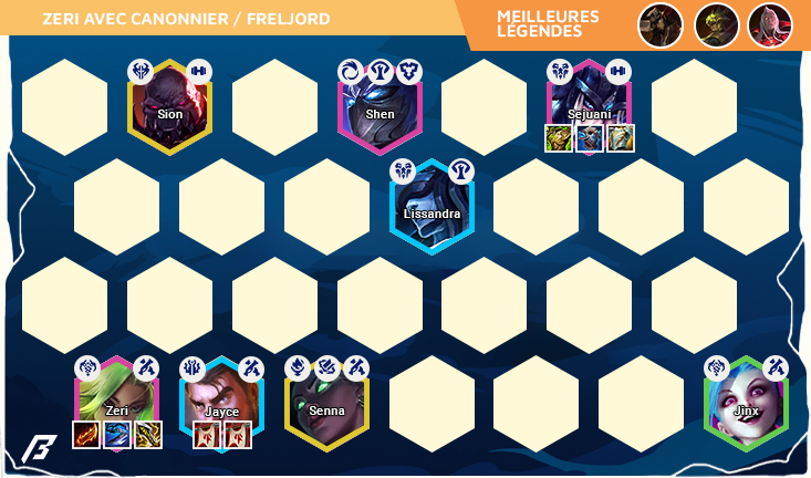 TFT-Compo-Set-9-Zeri-Canonnier1