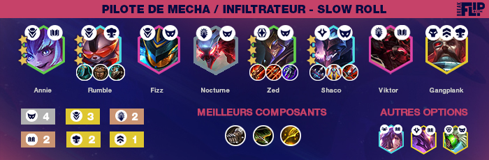 TFT-Compo-Infiltrateur-Pilote-de-mecha-6
