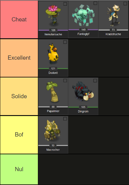 tier-list-poussee-dofus-temporis-7