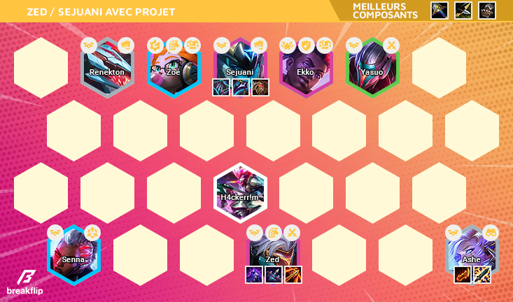 TFT-Breakflip-Compo-6-PROJET-1