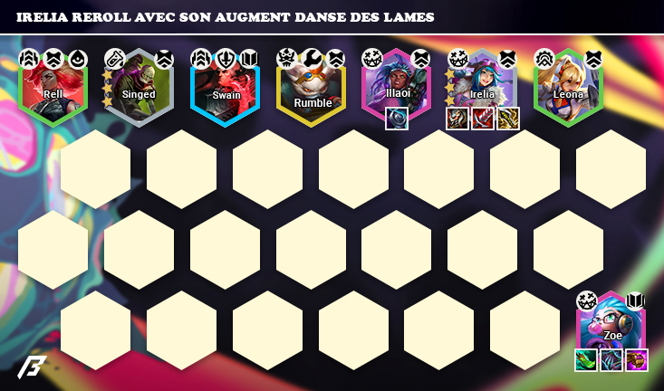 irelia-hero-augment-compo-set-13-tft