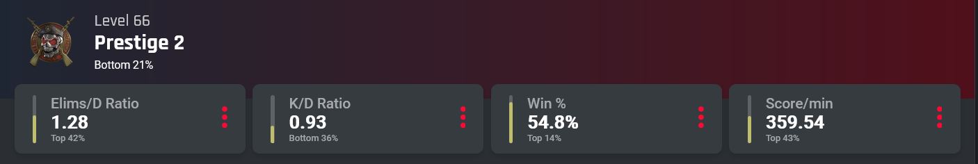 spm-warzone-cold-war-call-of-duty