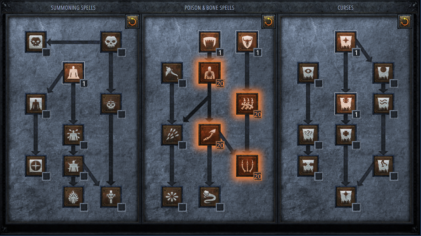 necromancien-75-leveling