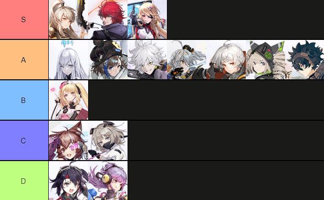 tier-list-simulacre-tof-12-8