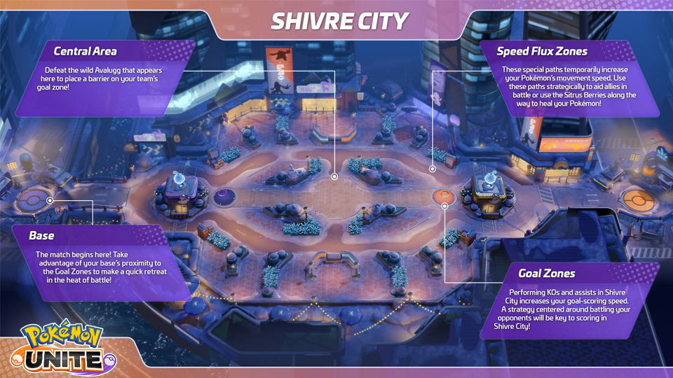 shivre-city-map-pokemon-unite-carte