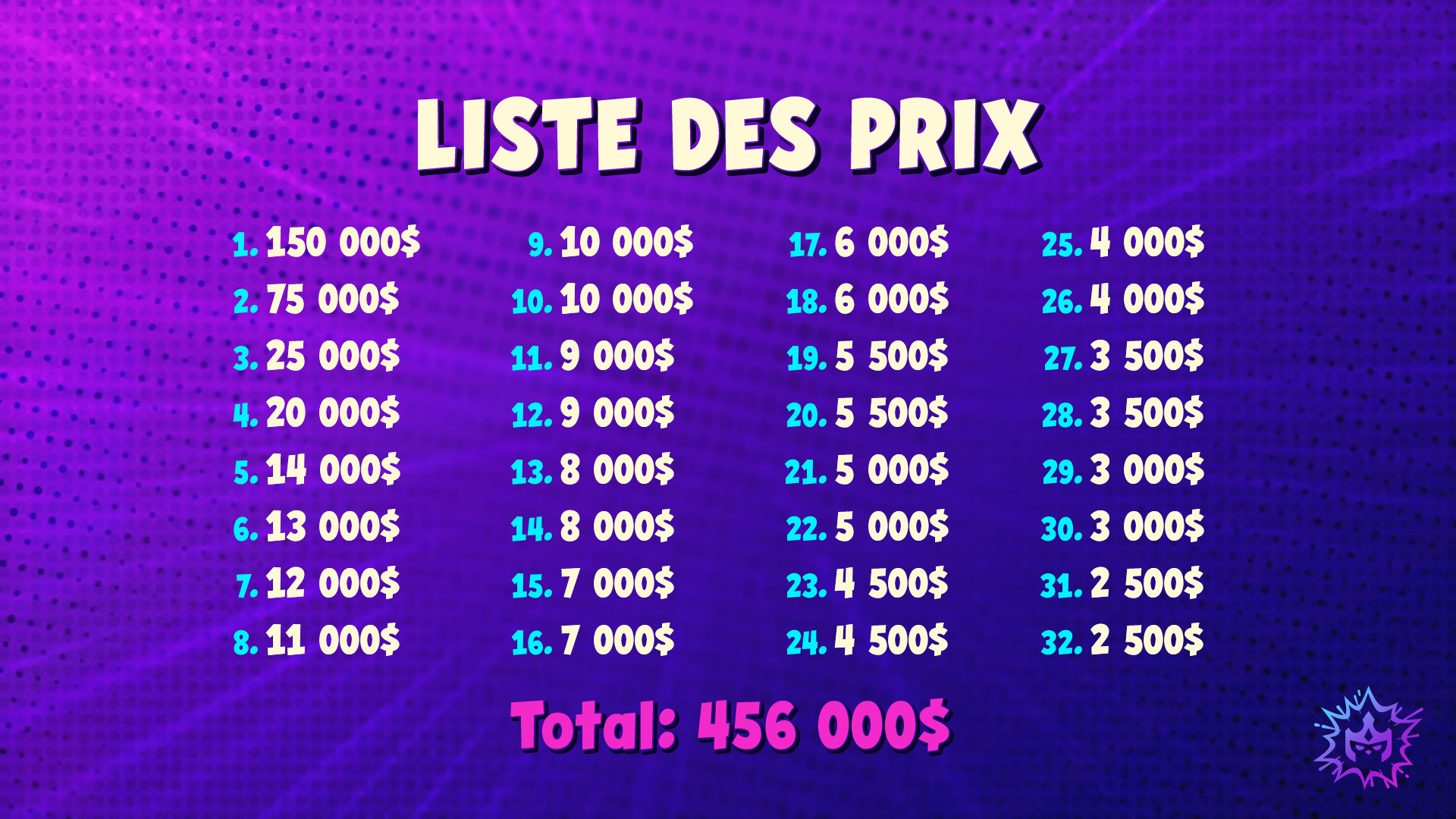 prix