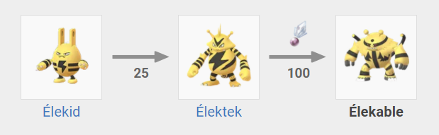 elekable-évolution-attaque