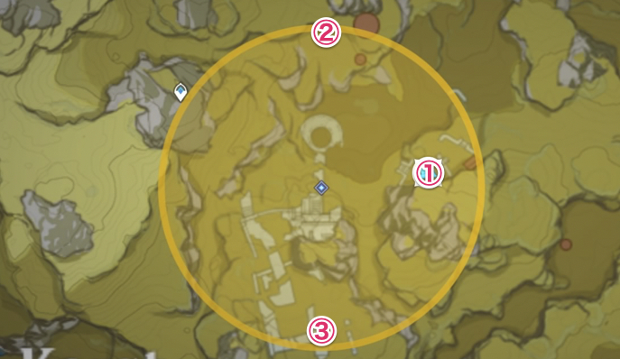 emplacement-coffres-message