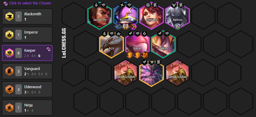 TFT-Guide-Compo-Sentinelle-Kennen-Xayah-Niveau-8