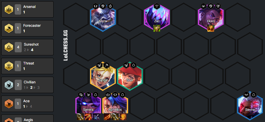 TFT-Compo-PBE-Set-8-Samira-Aphelios