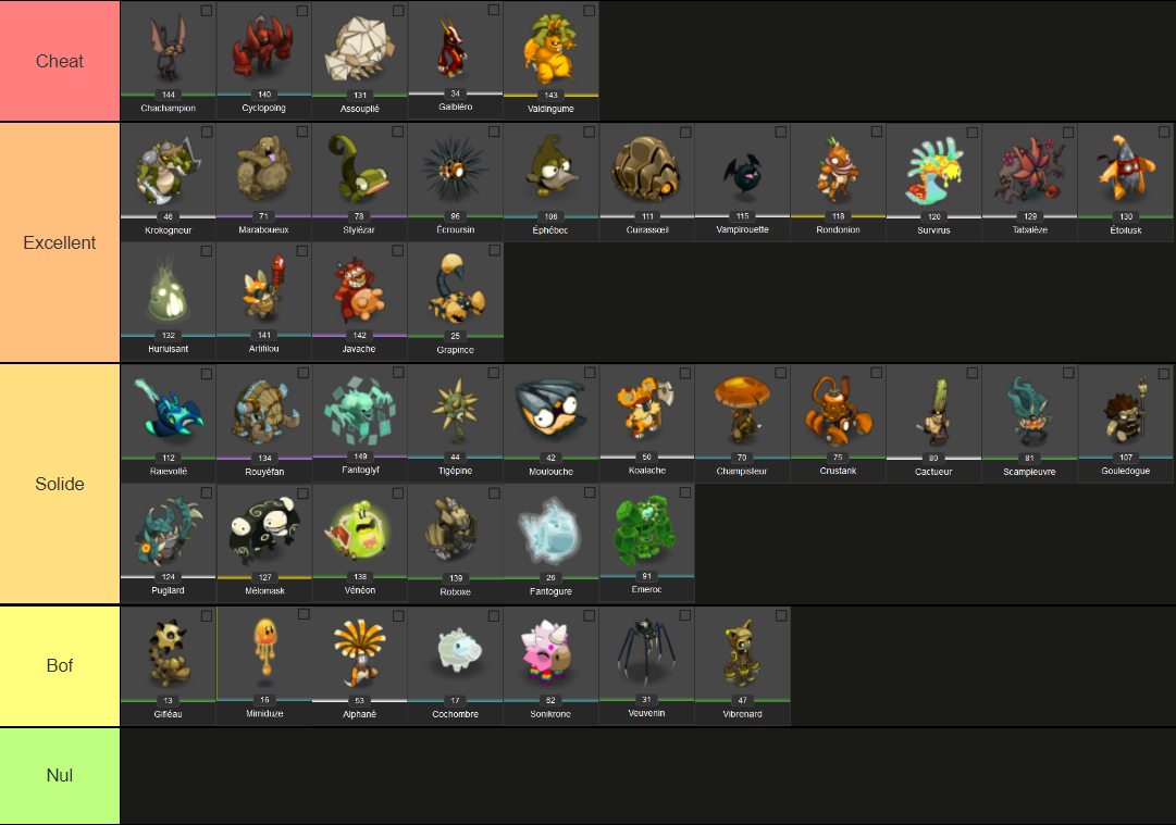 tier-list-dommages-zone-dofus-temporis-7
