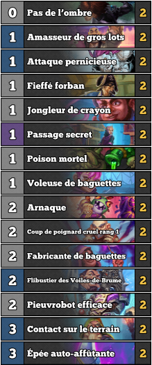 deck-voleur-aggro-tarrides-hearthstone