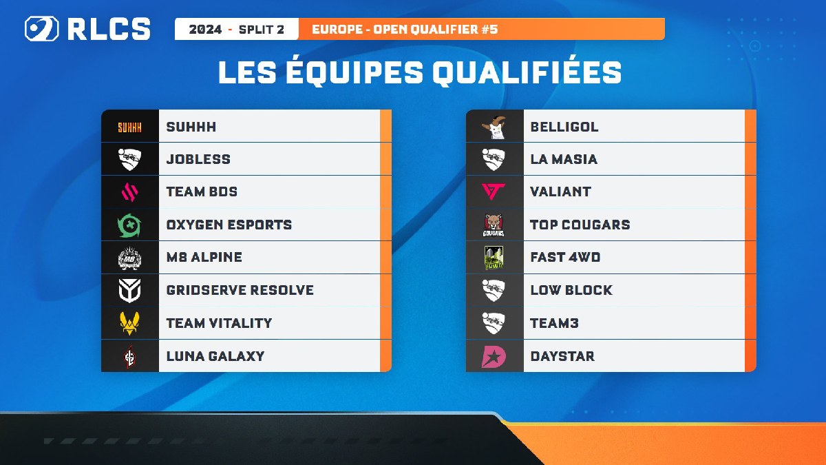 karmine-corp-rocket-league-top-16