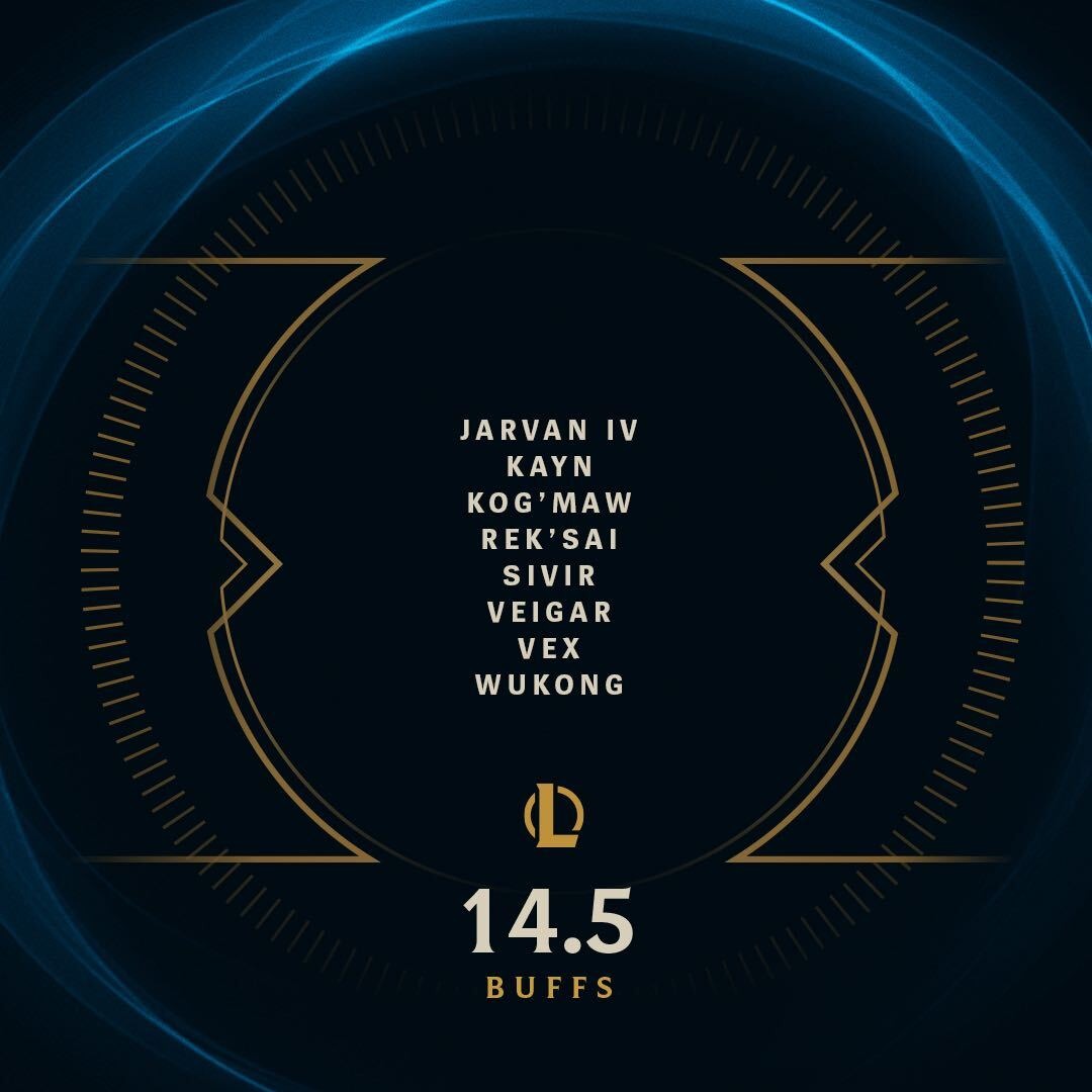 buffs-patch-14-5