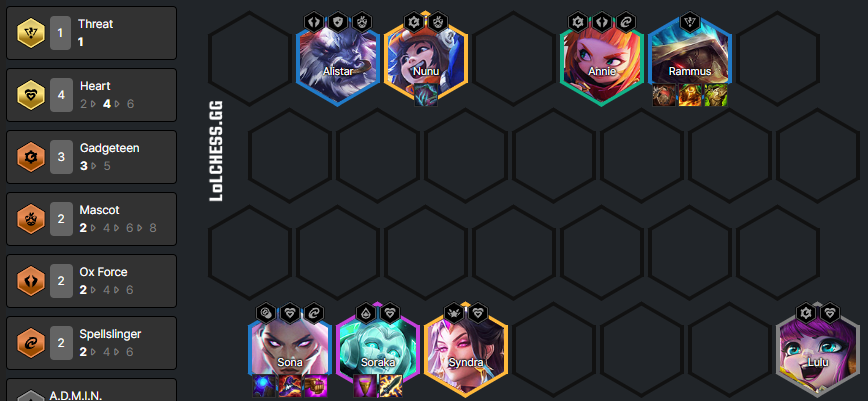 TFT-Compo-PBE-Set-8-Sona-Soraka