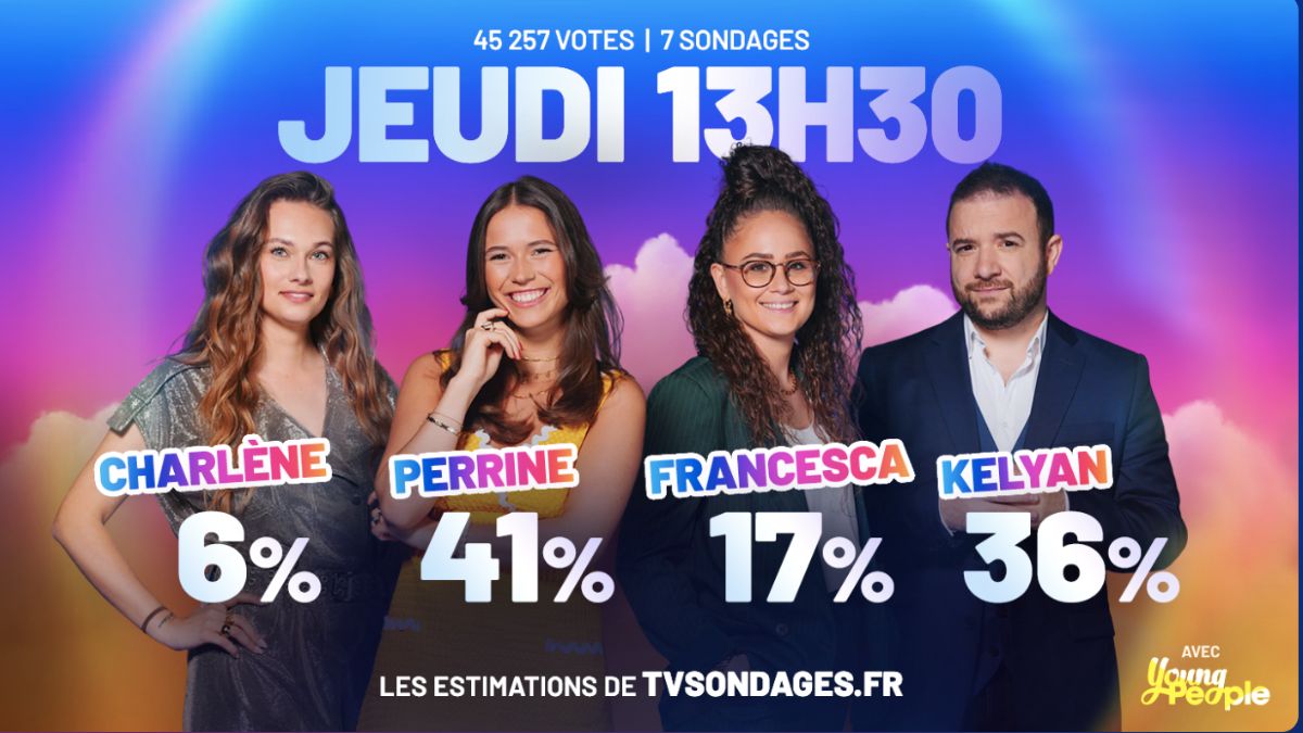 secret-story-estimations