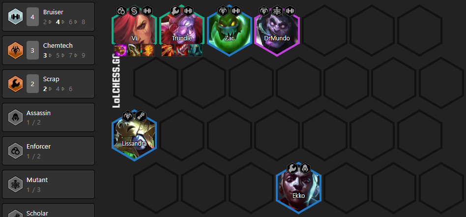 TFT-Compo-Reroll-Trundle-Vi-Niveau-6