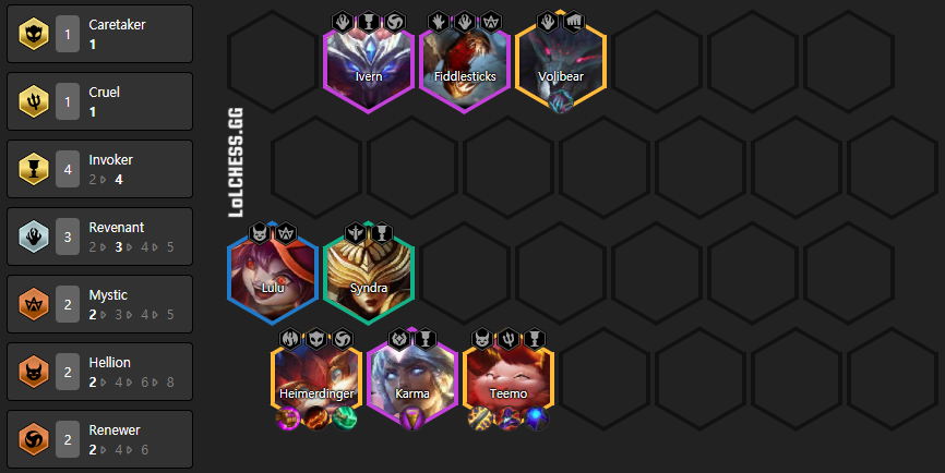 TFT-Compo-Peeba-Incantateur-Teemo-Heimerdinger-positionnement