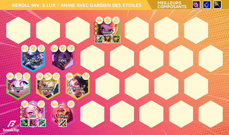 TFT-Breakflip-Compo-Reroll-Lux-2