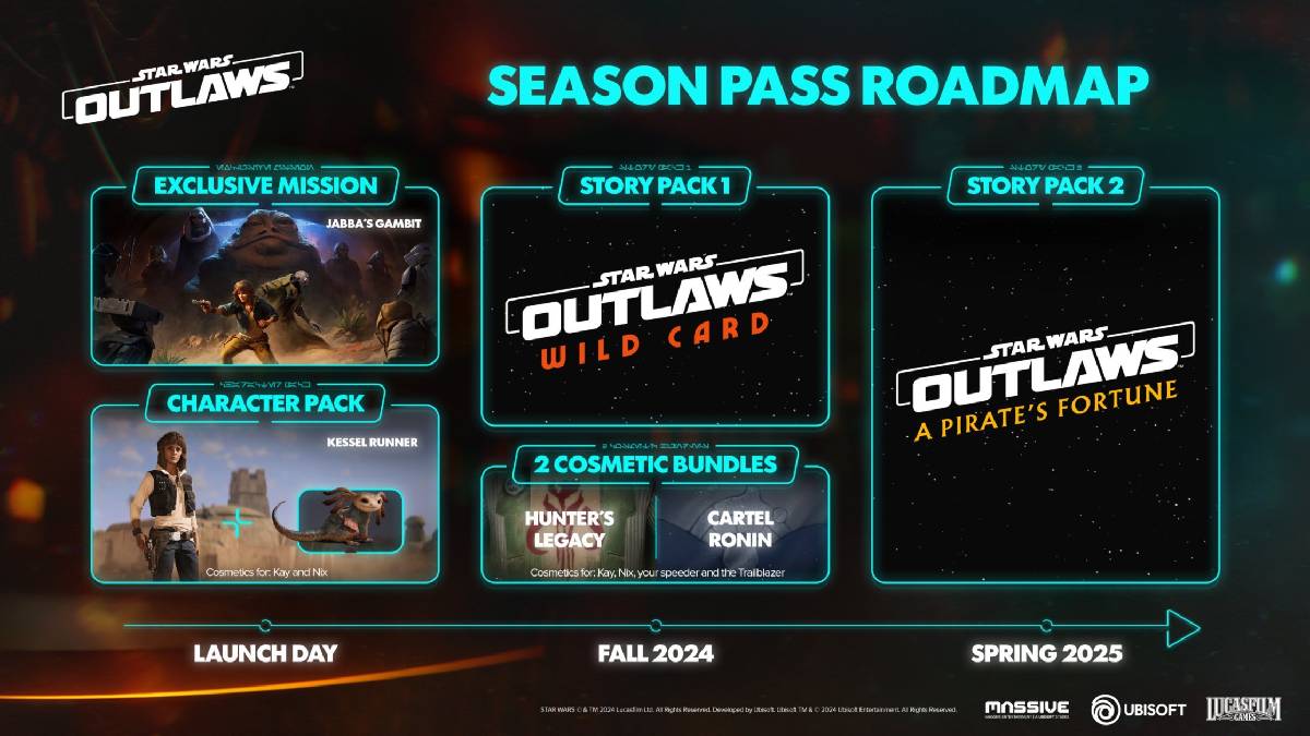 star-wars-outlaws-roadmap