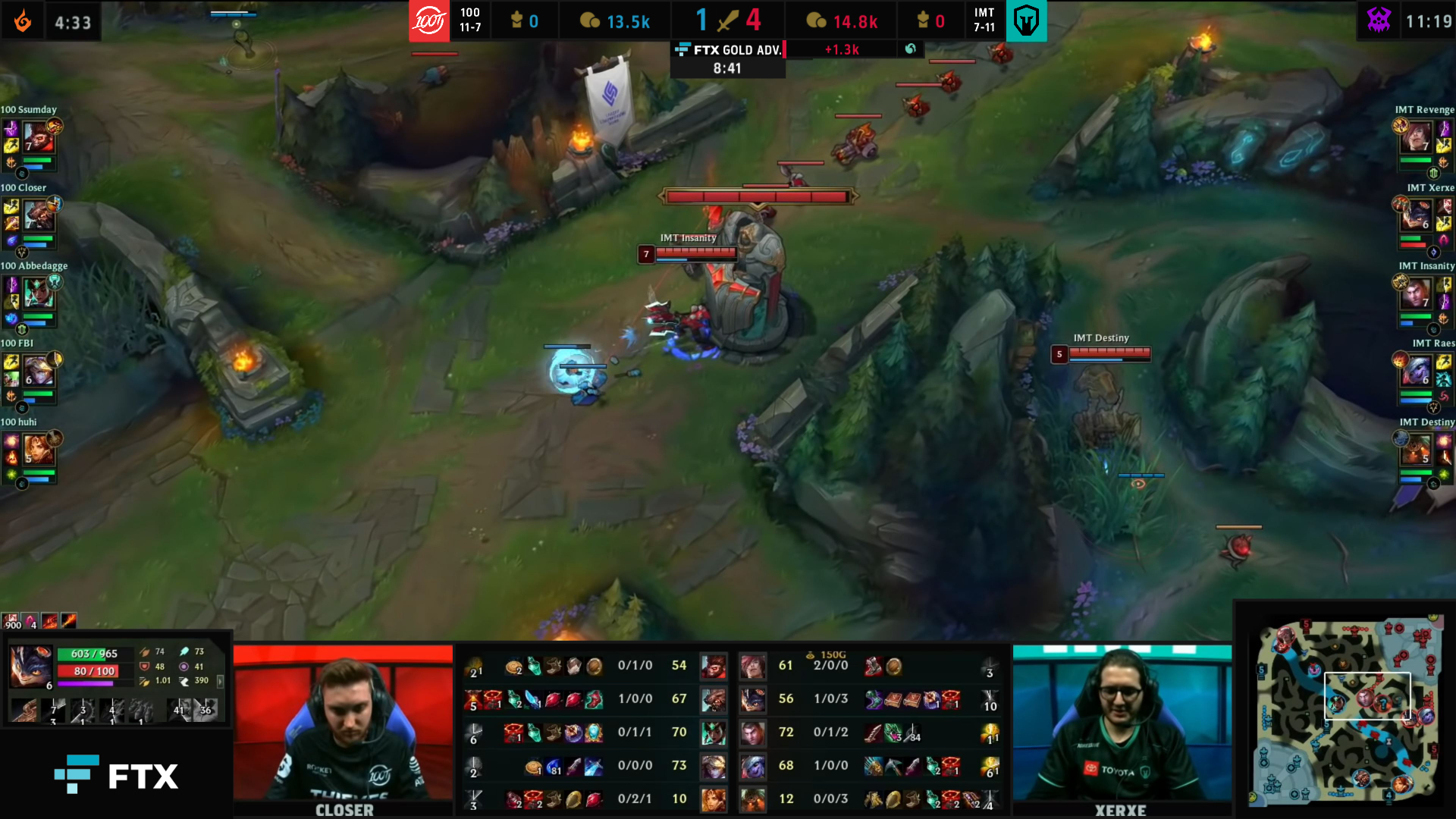 Partenariat-FTX-LCS-golds