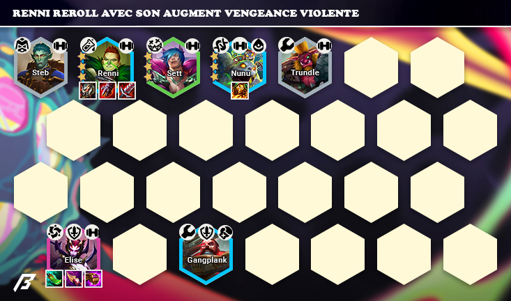 renni-hero-augment-compo-set-13-tft