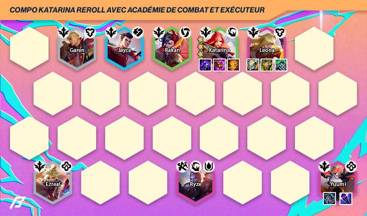 katarina-reroll-academie-combat-executeur