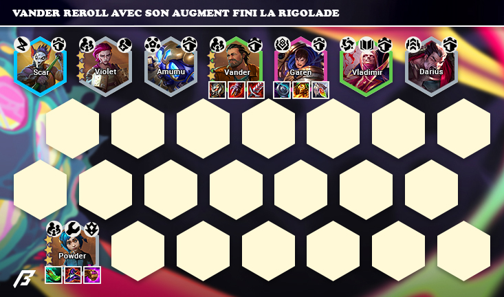 vander-hero-augment-compo-set-13-tft