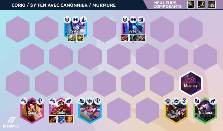 TFT-Compo-Breakflip-Corki-Syfen-Canonnier