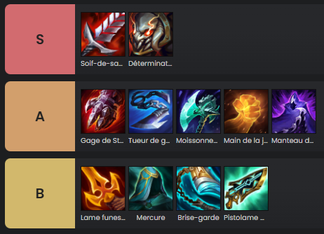 TFT-Set-9.5-Stuff-Items-fiora