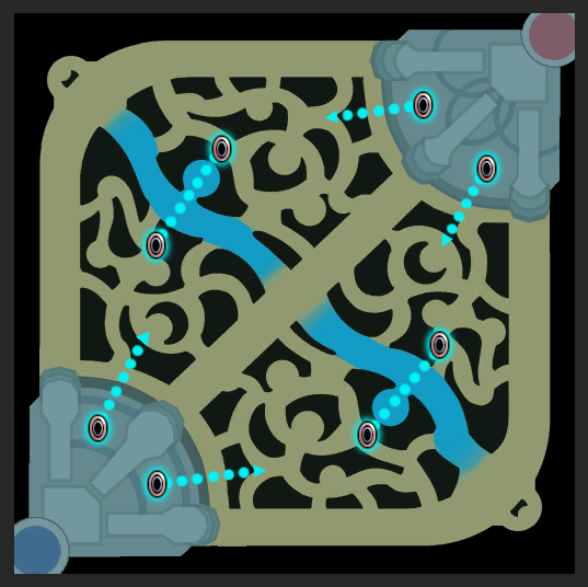 Hextech Portals