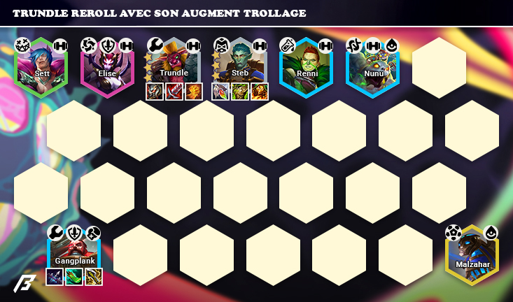 trundle-hero-augment-compo-set-13-tft