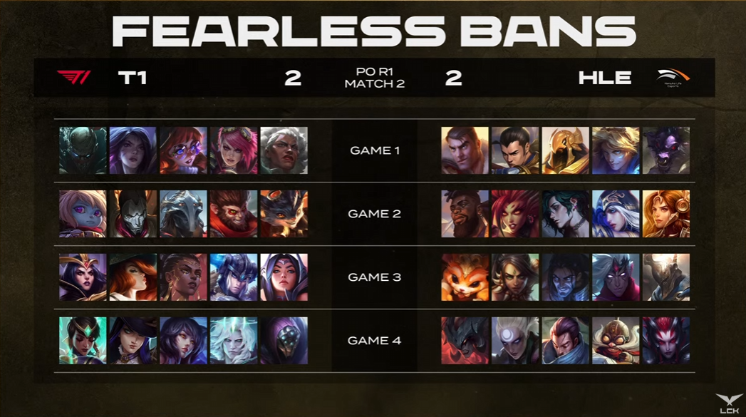 fearless-draft-t1-hle