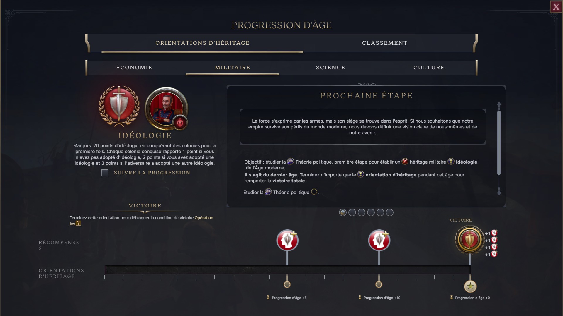 victoire-militaire-civ7