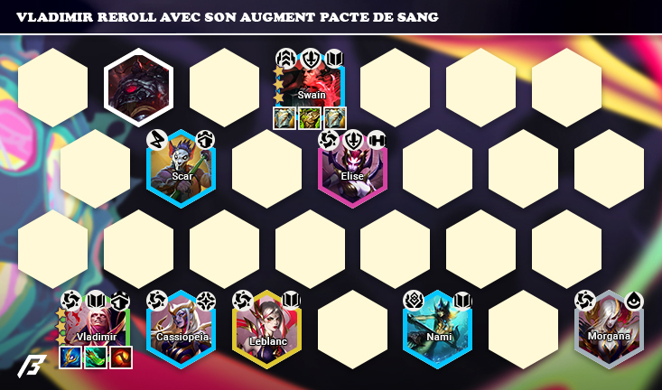 vladimir-hero-augment-compo-set-13-tft