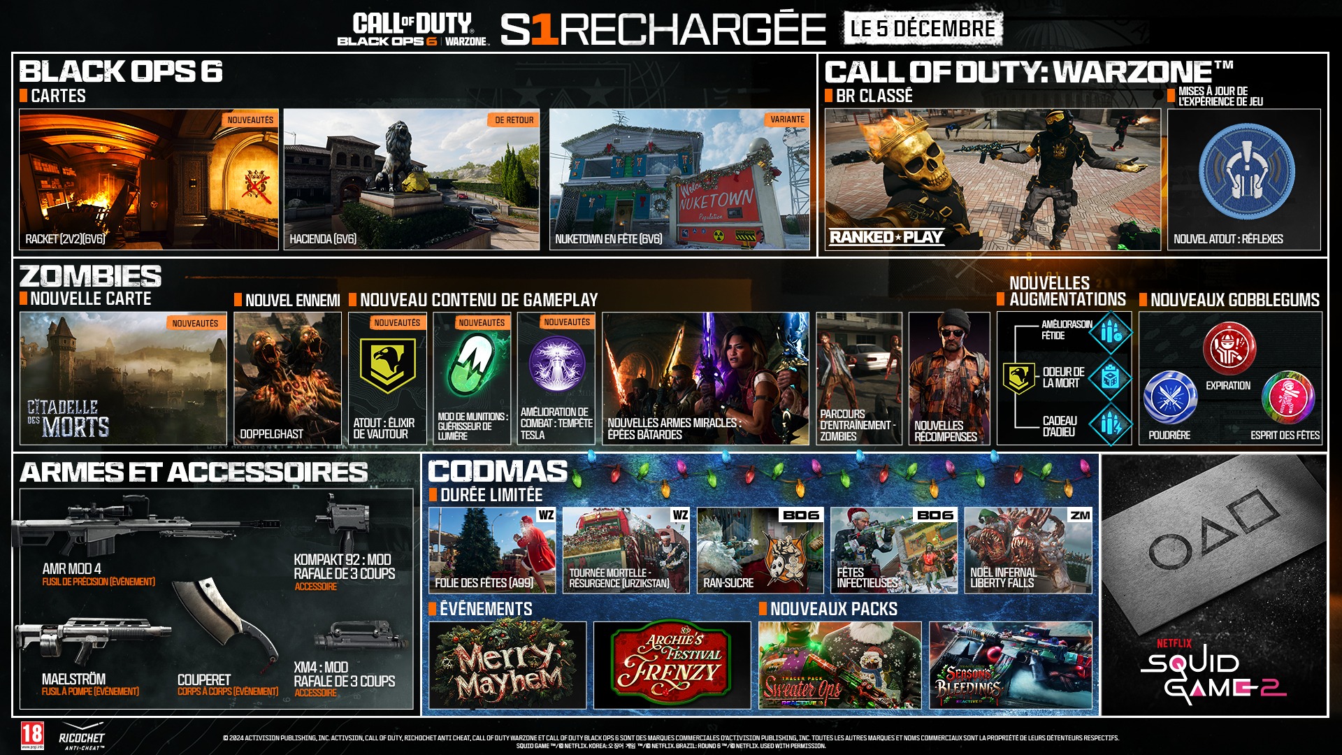 call-of-duty-black-ops-6-warzone-zombies-patch-notes-saison-1-rechargee