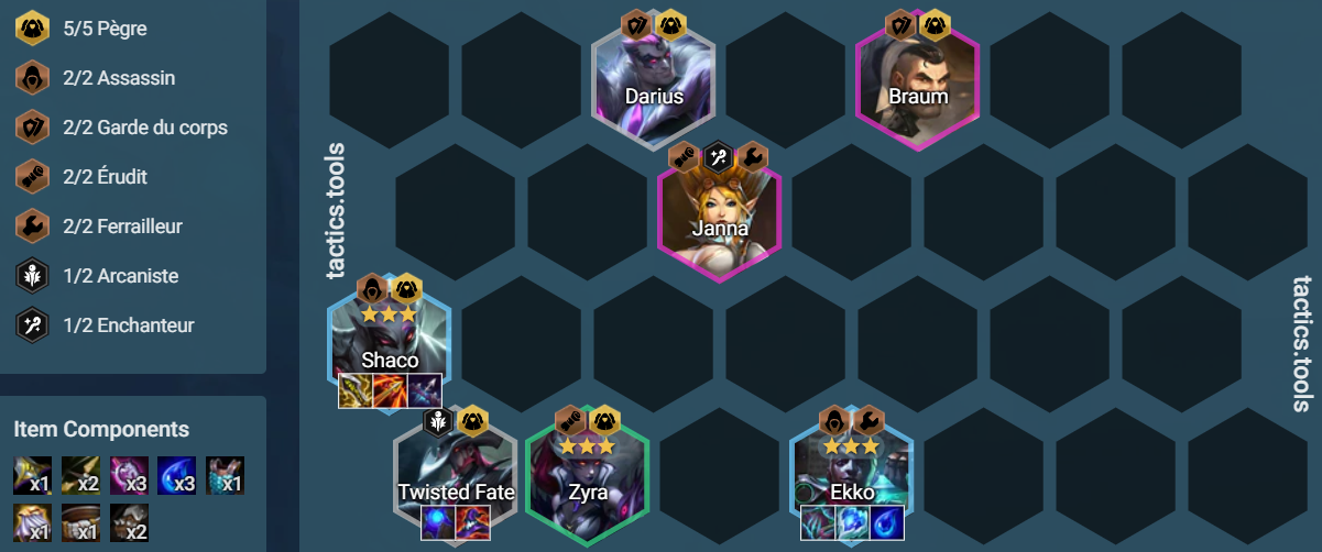 TFT-Compo-Shaco-Akali-Assassin-Pegre-Niveau-7