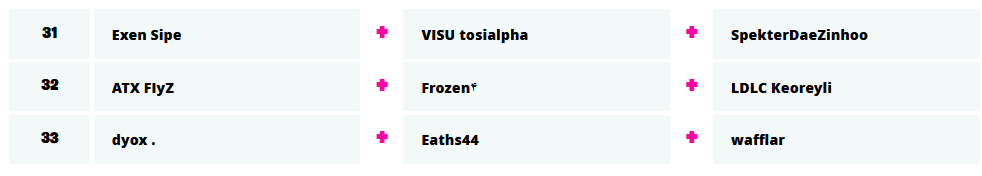 fortnite-fncs-heat-1-4