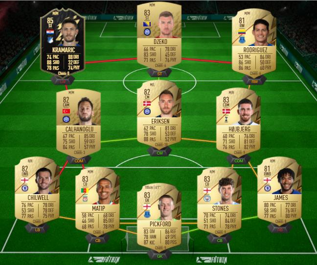 dce-bernardo-silva-emulation-tactique