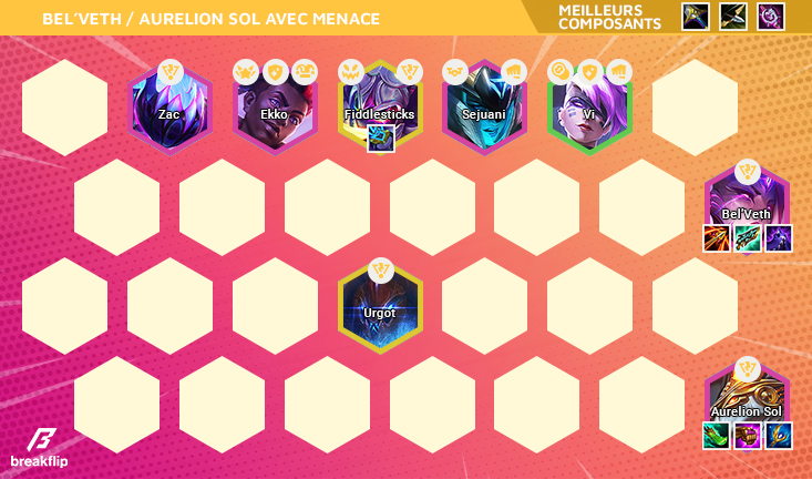 TFT-Breakflip-Compo-BelVeth-1