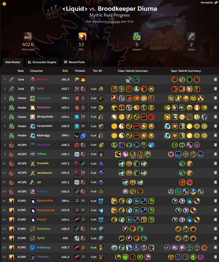 Liquid-Diurna-World-first