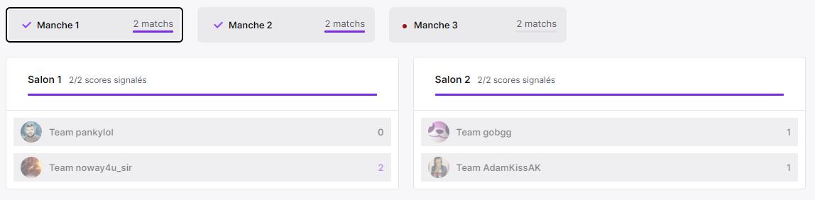 resultats-groupe-b-manche-1