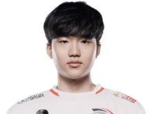 HLE.C_Willer_2021_Split_2