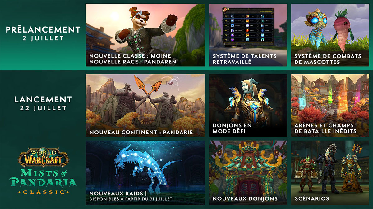roadmap-lancement-wow-mop-classic
