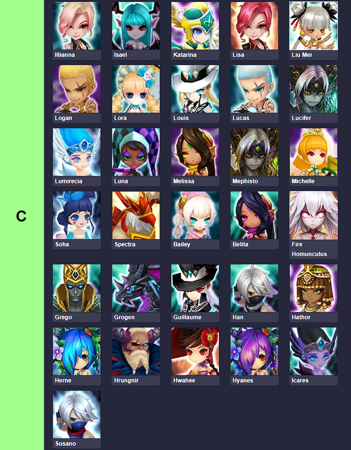 tier-list-summoners-war-2022-tier-c