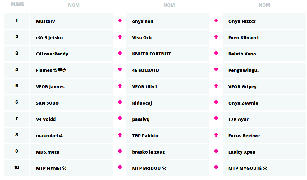 fortnite-fncs-heat-1-1