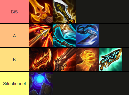 TFT-Set-9-Items-Akshan1