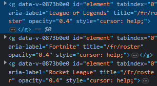 code-source-gentle-mates